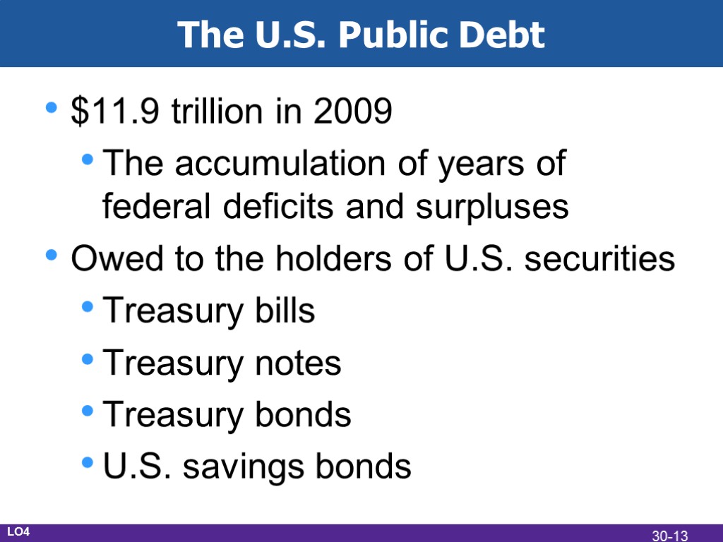 The U.S. Public Debt $11.9 trillion in 2009 The accumulation of years of federal